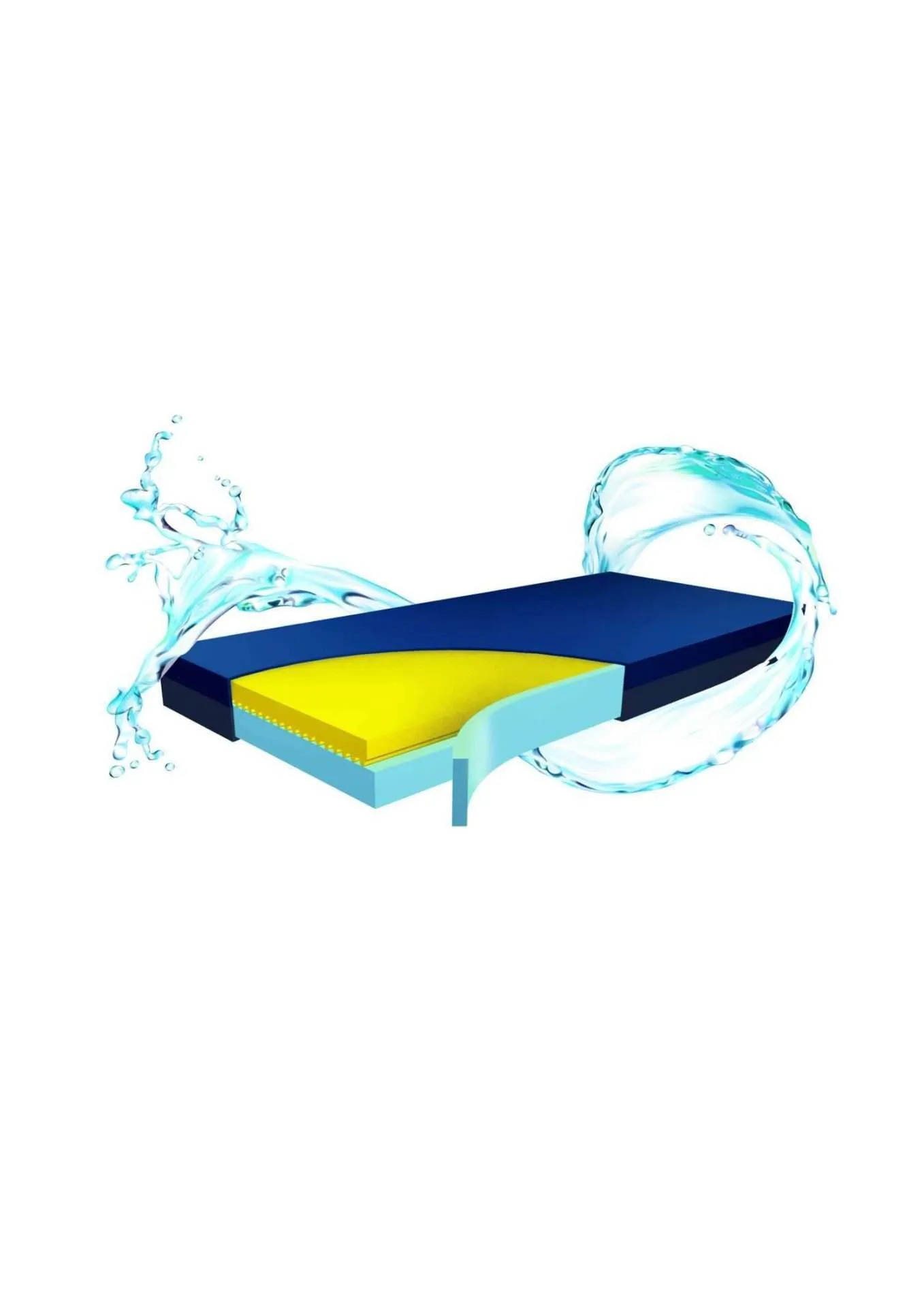 Materasso Hyper Foam VISCO clinic Funke